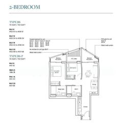 The Reef At King’s Dock (D4), Condominium #613026591
